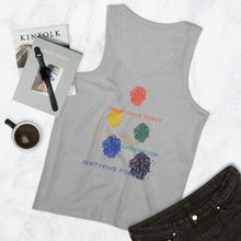 Load image into Gallery viewer, Respect My Pronouns Tank -He/Him | Twentyfiveforty